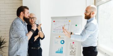 Strategic Decision Making: Frameworks Used by Successful Business Leaders